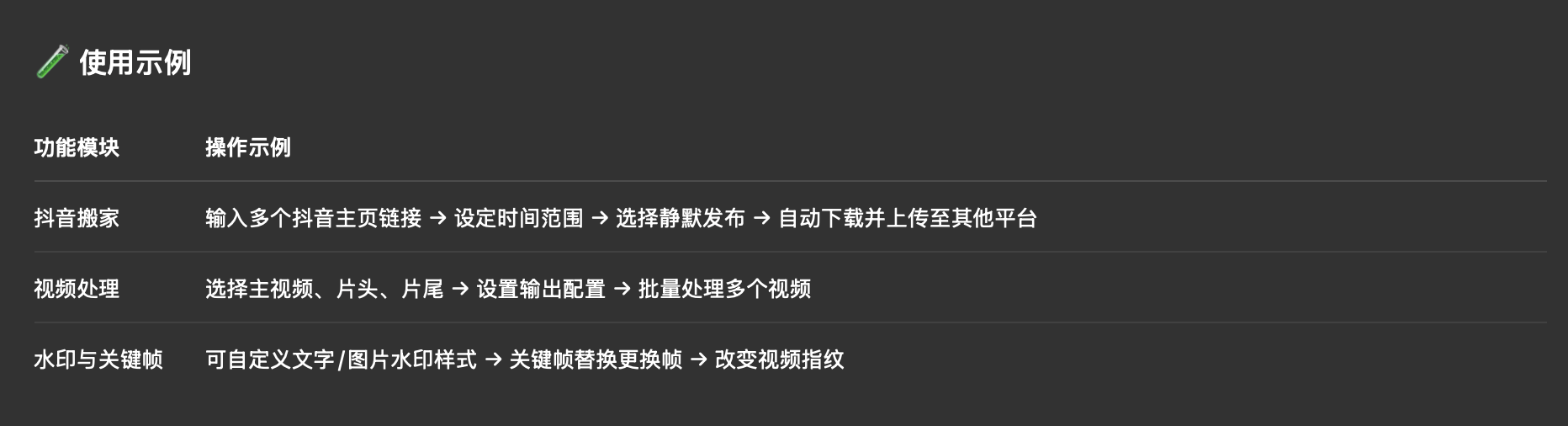 null 一键搬家,视频多平台发布
